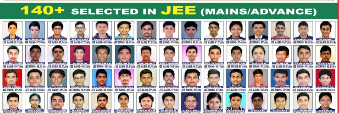 Board & JEE Toppers